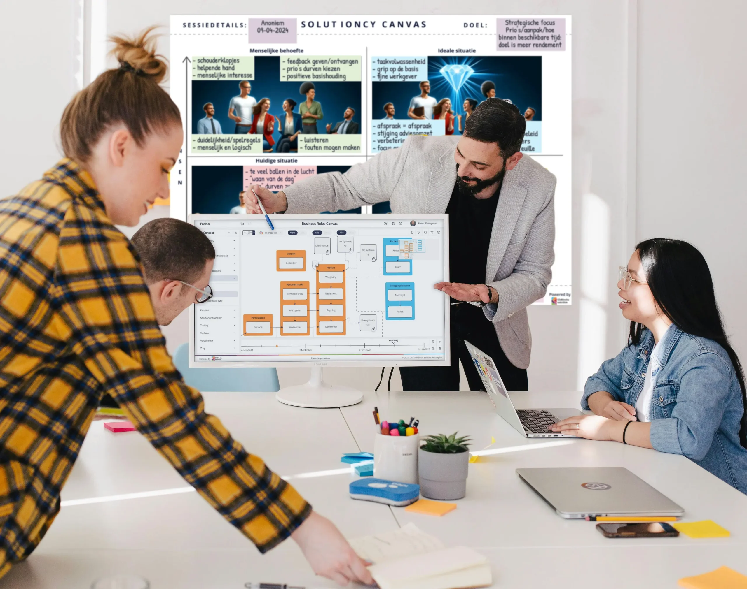 Sixblocks-Solutions-Solutioncy-Platform-v2 Professioneel team werkt samen aan een business case met behulp van het Solutioncy Platform op een computer, in een kantooromgeving met de Solutioncy Canvas zichtbaar op de achtergrond.