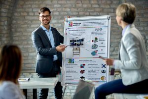 Praatplaat over het Solutioncy Canvas concept met focus op menselijke interactie, AI-oplossingen en Return on Investment. Een man in pak legt de voordelen van maatwerkoplossingen en innovatief leiderschap uit aan collega's tijdens een informele zakelijke bijeenkomst.