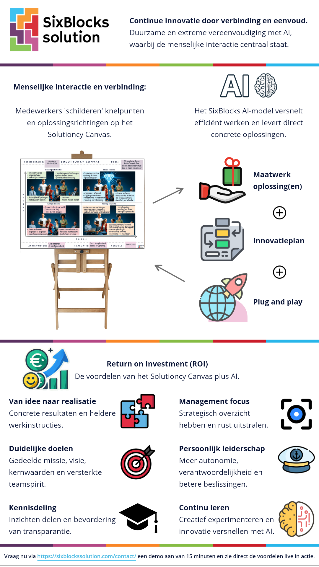 SixBlocks Solution: Innovatie door verbinding en eenvoud met AI SixBlocks Solution biedt duurzame vereenvoudiging van bedrijfsprocessen, waarbij menselijke interactie centraal staat. Ons AI-model versnelt efficiëntie en levert concrete, op maat gemaakte oplossingen. Via het Solutioncy Canvas ontdekken medewerkers knelpunten en mogelijke oplossingen. Hoofdelementen: Maatwerk oplossingen: AI creëert specifieke, efficiënte oplossingen. Innovatieplan: Een helder plan om vooruitgang te versnellen. Plug and play: Direct implementeerbare resultaten voor snelle integratie. Return on Investment (ROI): Van idee naar realisatie: Concrete resultaten met duidelijke werkinstructies. Management focus: Strategisch overzicht en rust voor leiders. Duidelijke doelen: Gedeelde visie en teamgeest versterken de samenwerking. Persoonlijk leiderschap: Meer autonomie voor betere beslissingen. Kennisdeling: Inzichten delen voor maximale transparantie. Continu leren: Creatief experimenteren en innovatie bevorderen met AI. Vraag nu een 15-minuten demo aan en zie de voordelen live in actie: SixBlocks Contact.